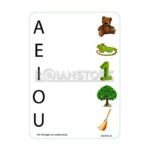 Lenguaje Dactic Láminas Vocales Unidad - Imagen 2