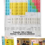 Cortina De Baño Tabla Periódica The Big Bang Theory - Imagen 3