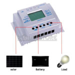 Regulador Controlador Carga Solar Digital Mppt 80a 12v 24v - Imagen 32