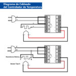 Termostato Controlador Temperatura Pid REX-C100 0-400°C - Imagen 20