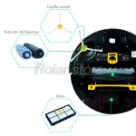 Repuesto Irobot Roomba 805 860 870 880 890 960 980 990Series - Imagen 2
