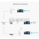 Repetidor Inalambrico Wifi Dual Band 2.4G / 5.8G 1200mbps - Imagen 5