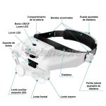 Optivisor Cintillo Lupa Led 5 Lentes 1.0 1.5 2.0 2.5 3.5 8x A Pila - Imagen 6