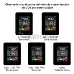 Monitor Calidad Aire 5x1 Co2 Hcho Tvco Temperatura Humedad (B) - Imagen 2