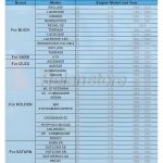 Dispositivo Deshabilitador AFM/DFM Combustible Vehiculos GM - Imagen 7