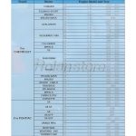 Dispositivo Deshabilitador AFM/DFM Combustible Vehiculos GM - Imagen 5