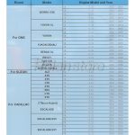 Dispositivo Deshabilitador AFM/DFM Combustible Vehiculos GM - Imagen 6