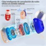 Audifonos Ortopedico Sordera Recargable Cancelacion De Ruido - Imagen 5