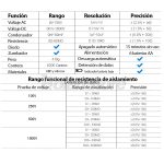 Medidor Megohmetro Digital Aneng MH-15 Resistencia Tension - Imagen 5