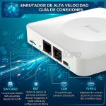 Modem Router Portatil USB Repetidor Wifi 6 4g LTE Hotspot - Imagen 6