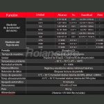 Anemómetro Termómetro Kite Surf Parapente Habotest HT5005 - Imagen 4